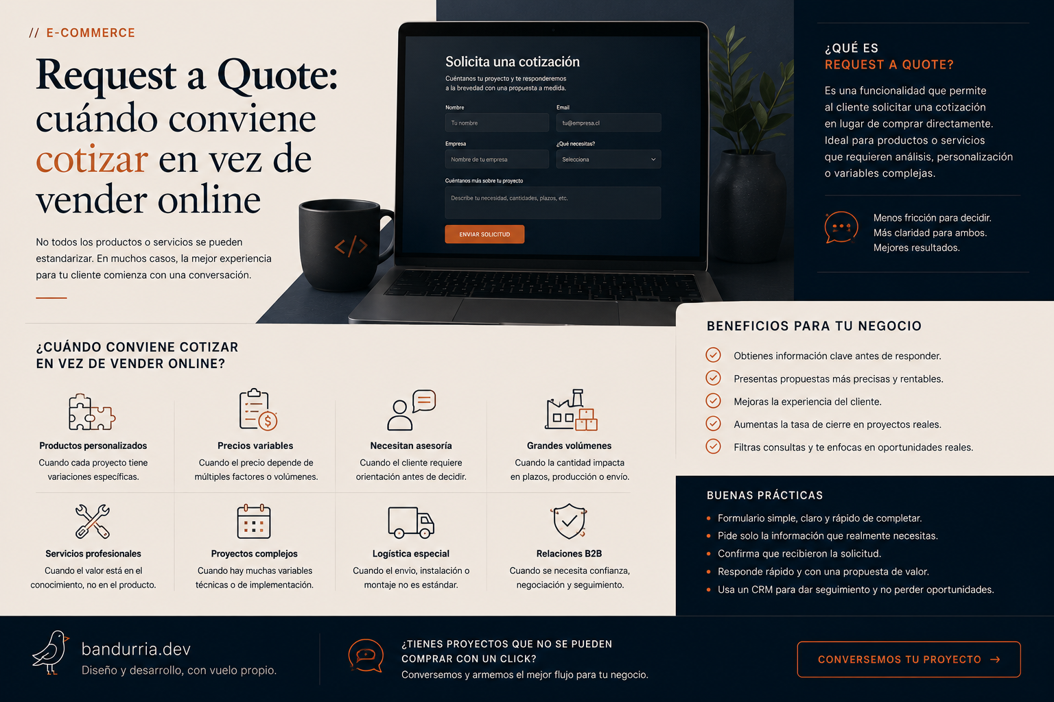 request a quote: cuándo conviene cotizar en vez de vender online